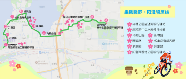一“骑”来！解锁昆山7条宝藏路线