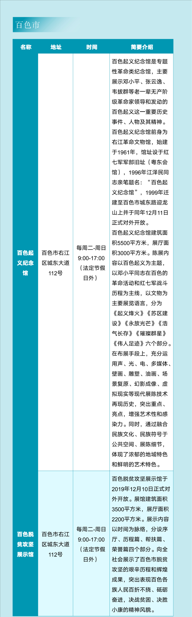 2025年9月热门演出、品质展览、休闲旅游信息丨一键游广西文旅资讯