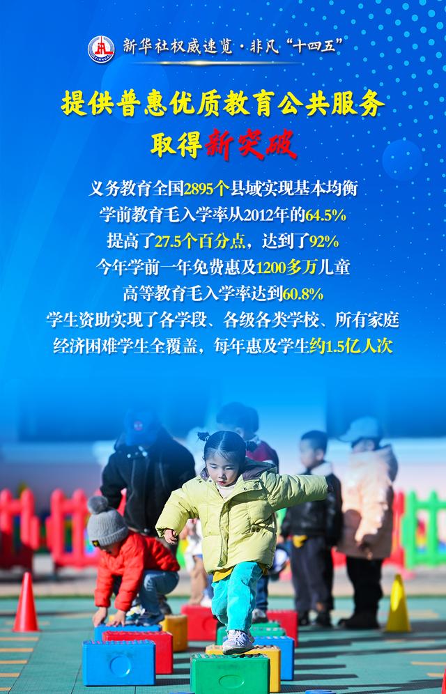 从五个“新” 看教育强国成绩单