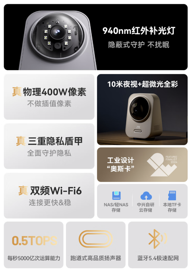 中兴推出小兴看看 SC41 云台版摄像头，165.5 元