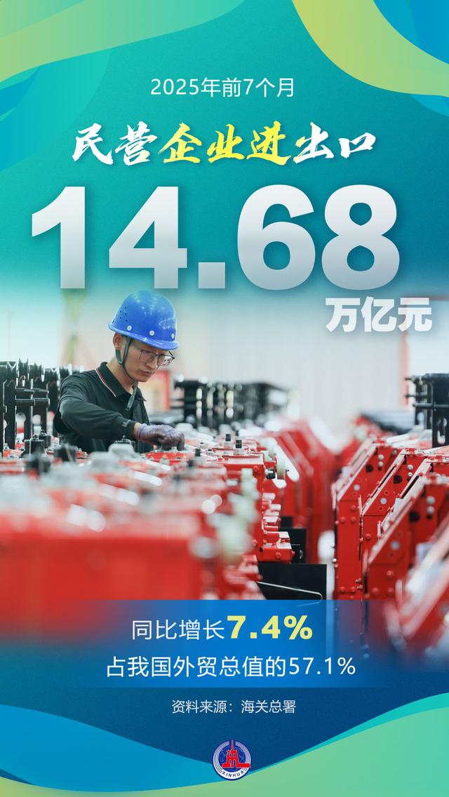 前7个月我国外贸保持向上向好势头