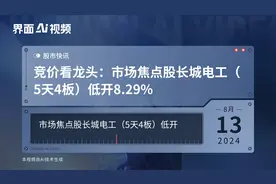 竞价看龙头：市场焦点股长城电工（5天4板）低开8.29%