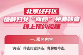 北京经开区免费两癌筛查开始了，筛查内容及预约方式——图片