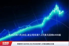 阿里巴巴-W(09988.HK)1月28日斥资7.2万美元回购6400股视频封面