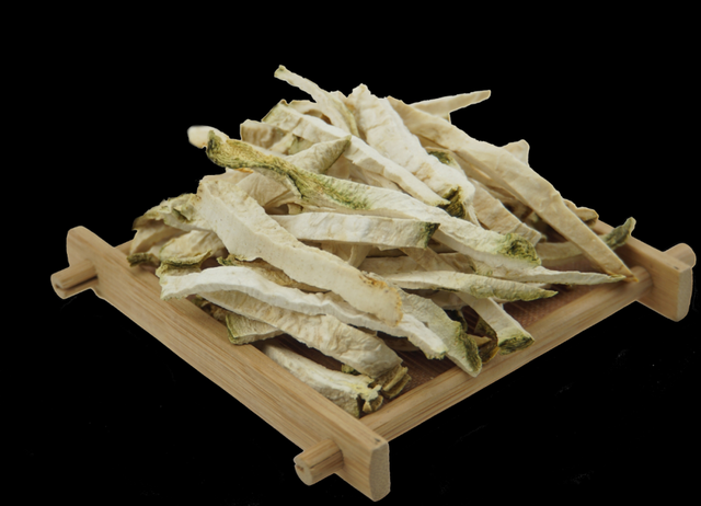 乌蒙本草·酒城品健 | 带你认识“酒城九味”之佛手