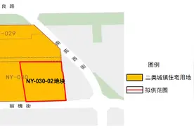 北京上新5宗商品住宅用地，均位于市场需求突出位置图片