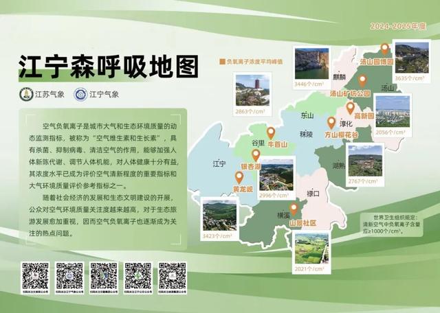 报告，“非常清新”！