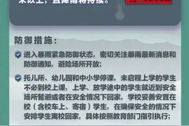 深圳发布今年首个暴雨红色预警信号 未来一周仍多暴雨和强对流图片