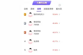 以色列袭击伊朗，原油、黄金飙升！A股这些板块走强，高手怎么看？图片