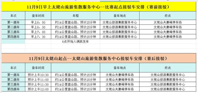 2025福建太姥山洞道穿越挑战赛倒计时2天！赛前必看→