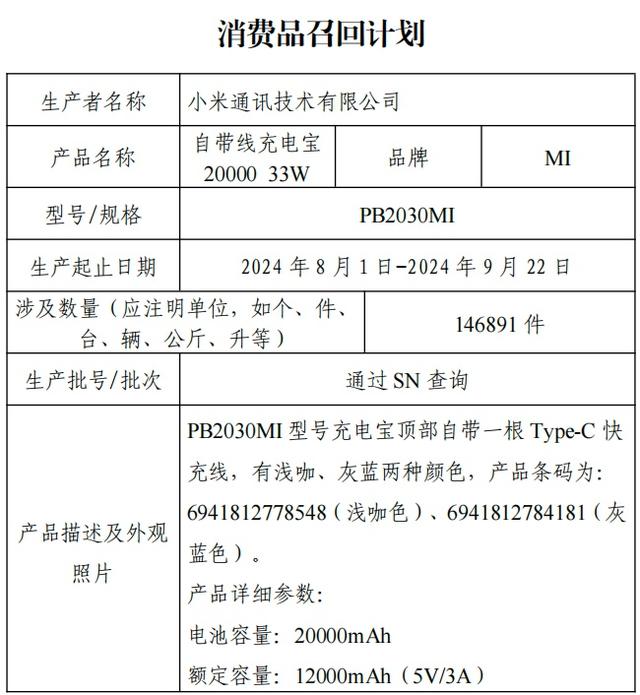超14万台！小米突然召回，全额退款