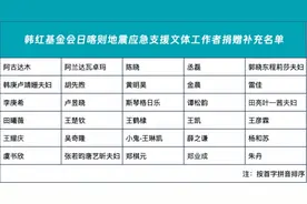 韩红基金会公布日喀则地震应急支援捐赠名单：王楚钦、田亮在内图片