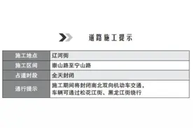 沈阳公安交警发布最新交通提醒！事关本周出行！图片