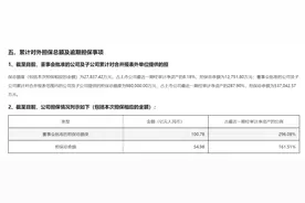 欧菲光资本债，连华为都救不了图片