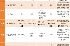 双十一有没有绝对“最低价”？我们对比了4大平台9类产品图片