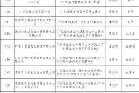 2024年“粤字号”农业品牌目录创新培优实践点名单公布，清远27个点入选图片