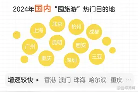 “先囤后付”要让消费者囤得放心图片