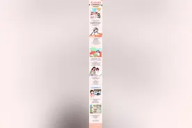 漫话健康｜得了支原体肺炎，啥时候能上学？图片