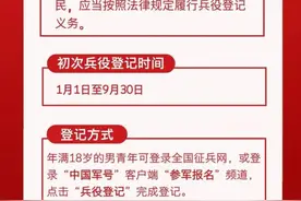 已经开始！适龄男青年都要登记→图片