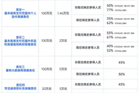 官宣！正式发布！图片