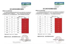 羽毛球涨价“汹涌”？业余选手打球主打“AA拼球”节俭风图片