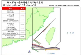 台军称解放军大机群现身台岛周边，运油20空警500远航西太图片