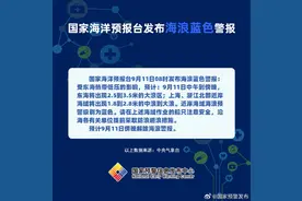 海浪蓝色警报：上海、浙江北部近岸海域将出现1.8到2.8米的中浪到大浪图片