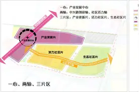 一心、两轴、三片区！鄞州仇毕区块规划出炉图片