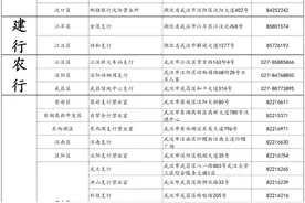 新增107个！省直社保卡服务银行网点更新了图片
