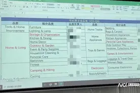 “半托管”成SHEIN们发力重点！各家模式有何不同？图片