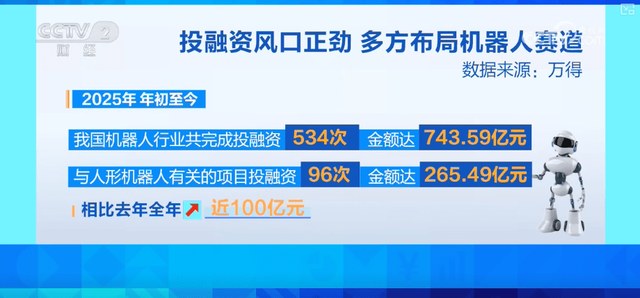 “领跑者”！新技术、新产品出海“加速跑” 国产机器人走俏海外