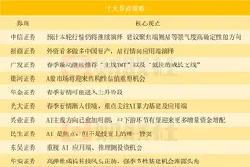 AI行情将向应用端演绎？投资主线有哪些？十大券商策略来了图片