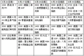 最新! 吴清重磅发声; 享界汽车回应S9飞坡测试: 不客观不严谨; 中方最新表态: 将采取必要措施图片