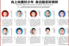 2024年第一季度长沙市“新时代好少年”名单公布图片