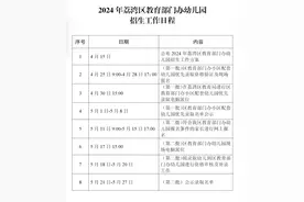 广州市荔湾区发布2024年幼儿园招生工作方案，最早一批本月25日报名！图片