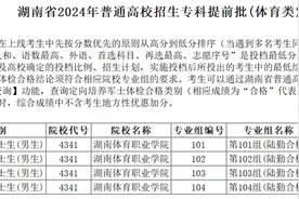 历史组最高627分！物理组最高641分！湖南省2024年普通高校招生专科提前批(体育类定向培养军士)第一次投档分数线公布图片