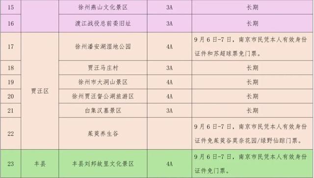 官宣！南京市民免费、优惠
