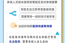 居民医保断缴后再参保会影响报销？这7个问题一定要了解图片