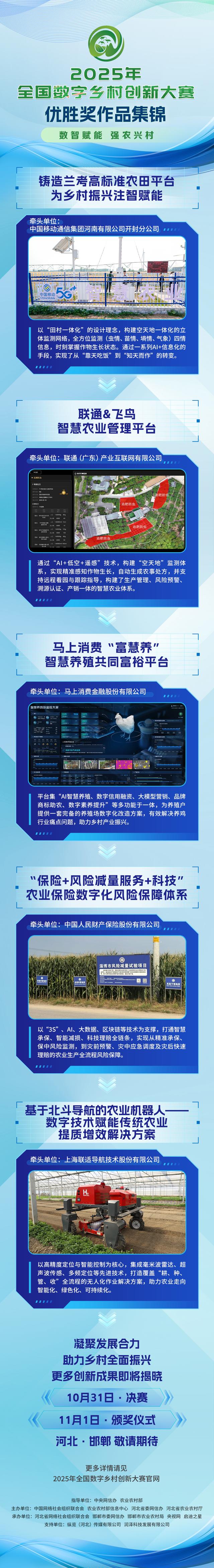 2025年全国数字乡村创新大赛优胜奖作品重磅出炉