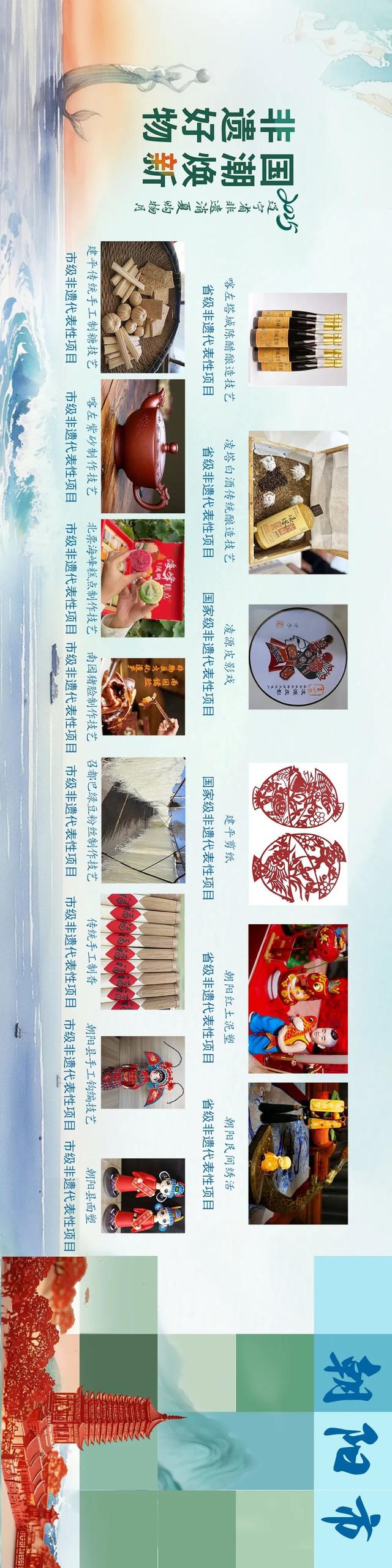 14市非遗旅游商品集合！快来Pick你心中的辽宁“非遗好物”→