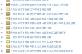 东川热到37.1℃！雨水到底啥时候来？昆明市气象台最新回应图片