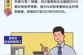 小型微利企业减免企业所得税政策图片