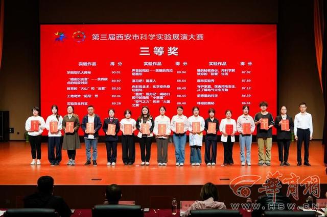 第三届西安市科学实验展演大赛决赛结果揭晓