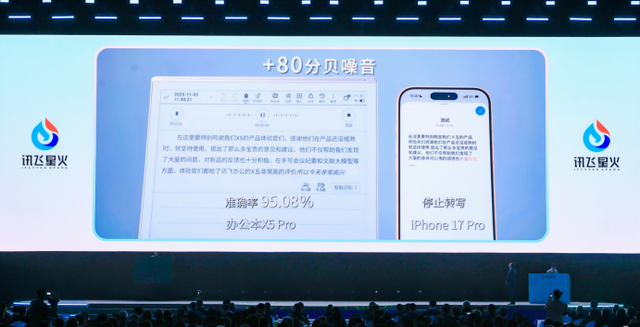 1台华为昇腾标配服务器就能“跑”！星火X1.5发布，科大讯飞揭示AI红利兑现四大路径