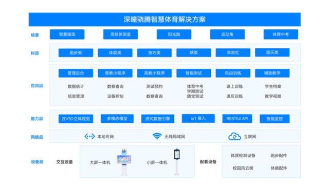 格灵深瞳将亮相2025百度云智大会，共探AI无限可能