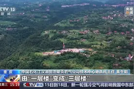 从零破解世界级难题 这个页岩气田首创中国技术体系图片