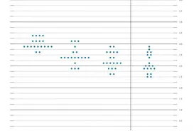 美联储最新利率决议出炉！图片