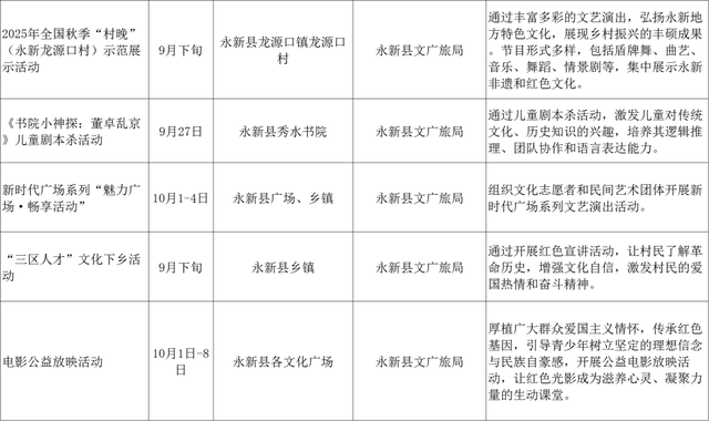 庐陵大地双节燃情，吉安旅游盛宴开启！
