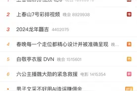 央视春晚《上春山》热搜高居不下  魏晨魏大勋白敬亭唱响贵州好声音图片