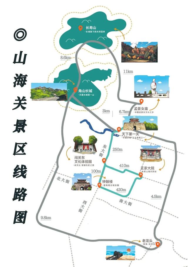 夏日避暑首选地——一起打卡山海关九大宝藏点位！